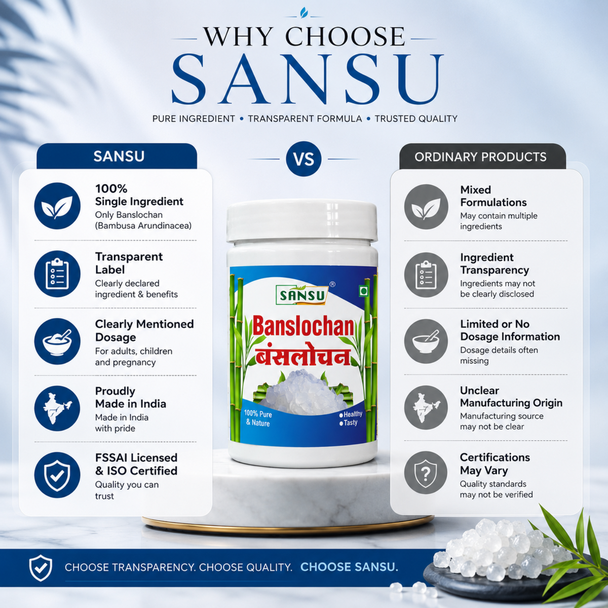 Sansu Banslochan 200 gm