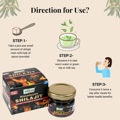 Sansu himalayan Shilajit resin 20GM