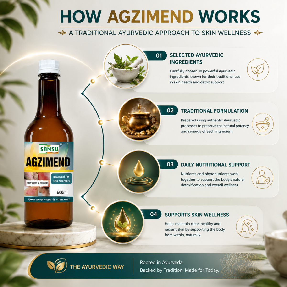 Sansu Agzimend 500ml