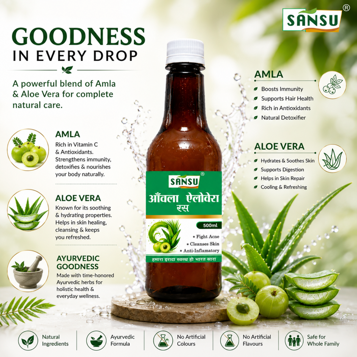Sansu Amla Aloevera Juice (500 ml)