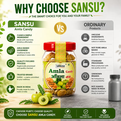 Sansu Sweet Amla Mingle Candy, Dehydrated Candies, Diet Sugar Friendly, 100% Natural, No Added Preservatives, 200 gm