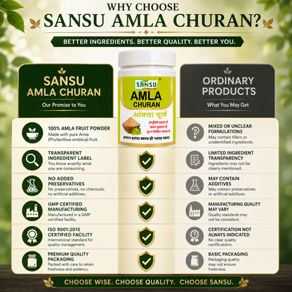 Sansu Amla Powder 100 GM (Pack Of 2)