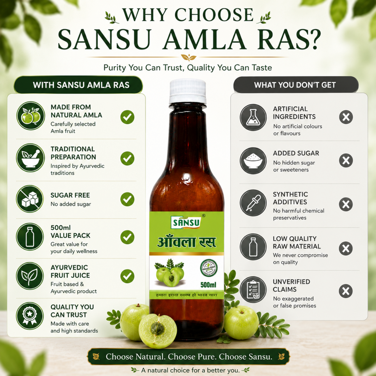SANSU Amla Juice (500ML)