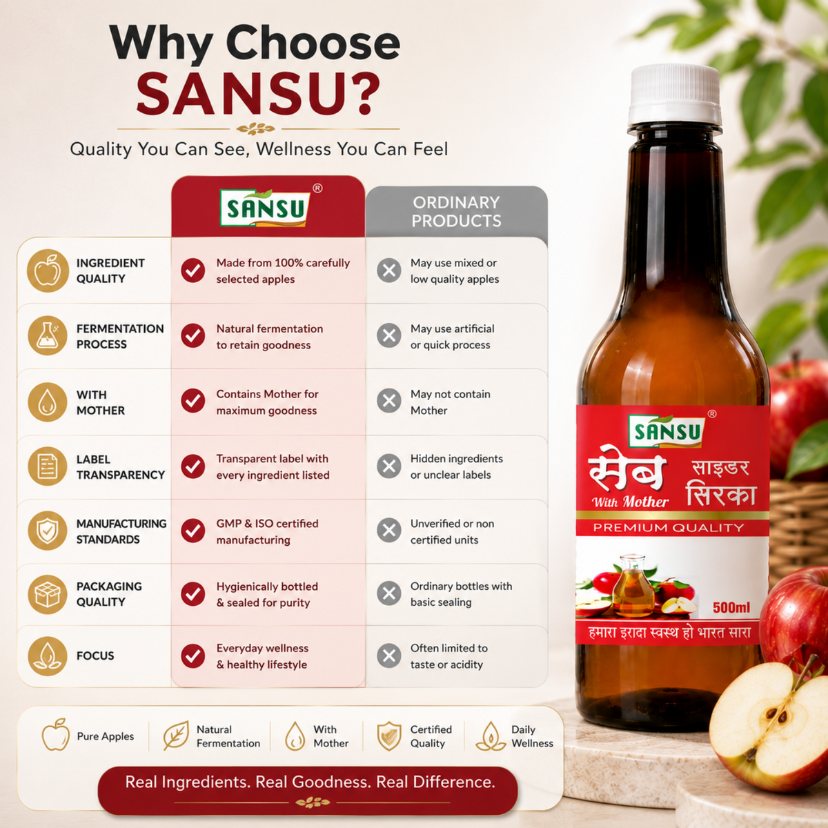 Sansu Apple Cider Vinegar with Mother (500 ML)
