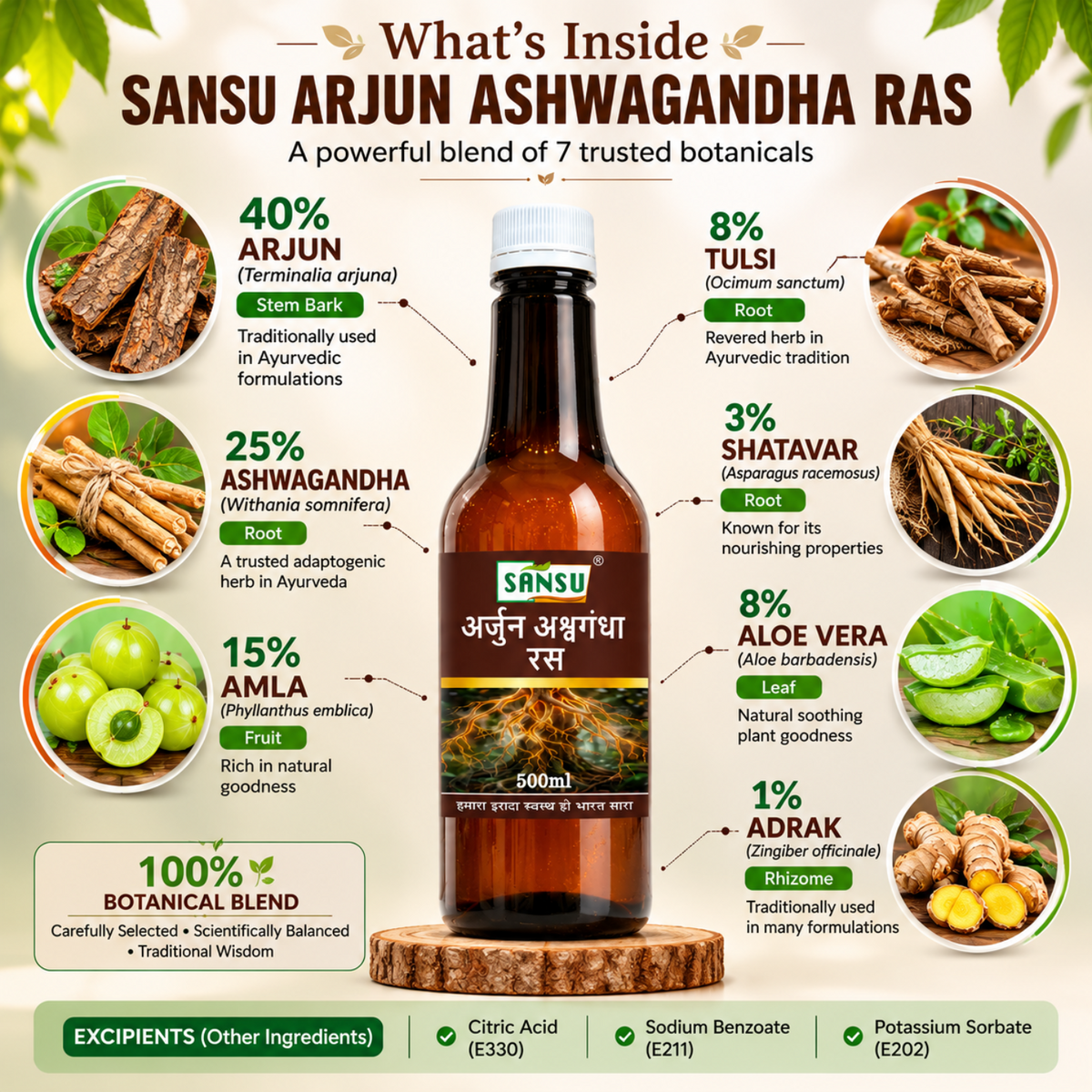 Sansu Arjun Ashwagndha Ras 500ml