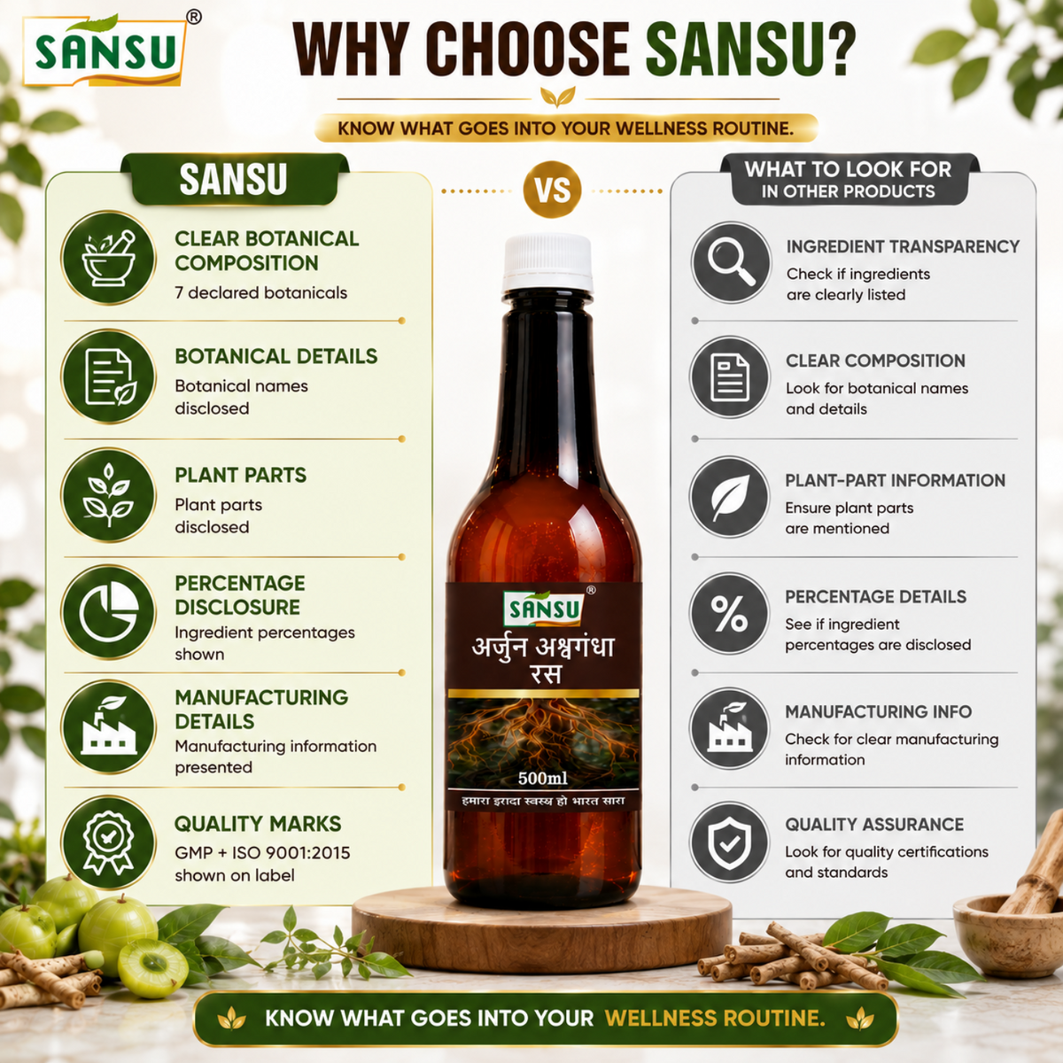 Sansu Arjun Ashwagndha Ras 500ml