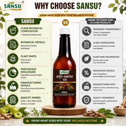 Sansu Arjun Ashwagndha Ras 500ml