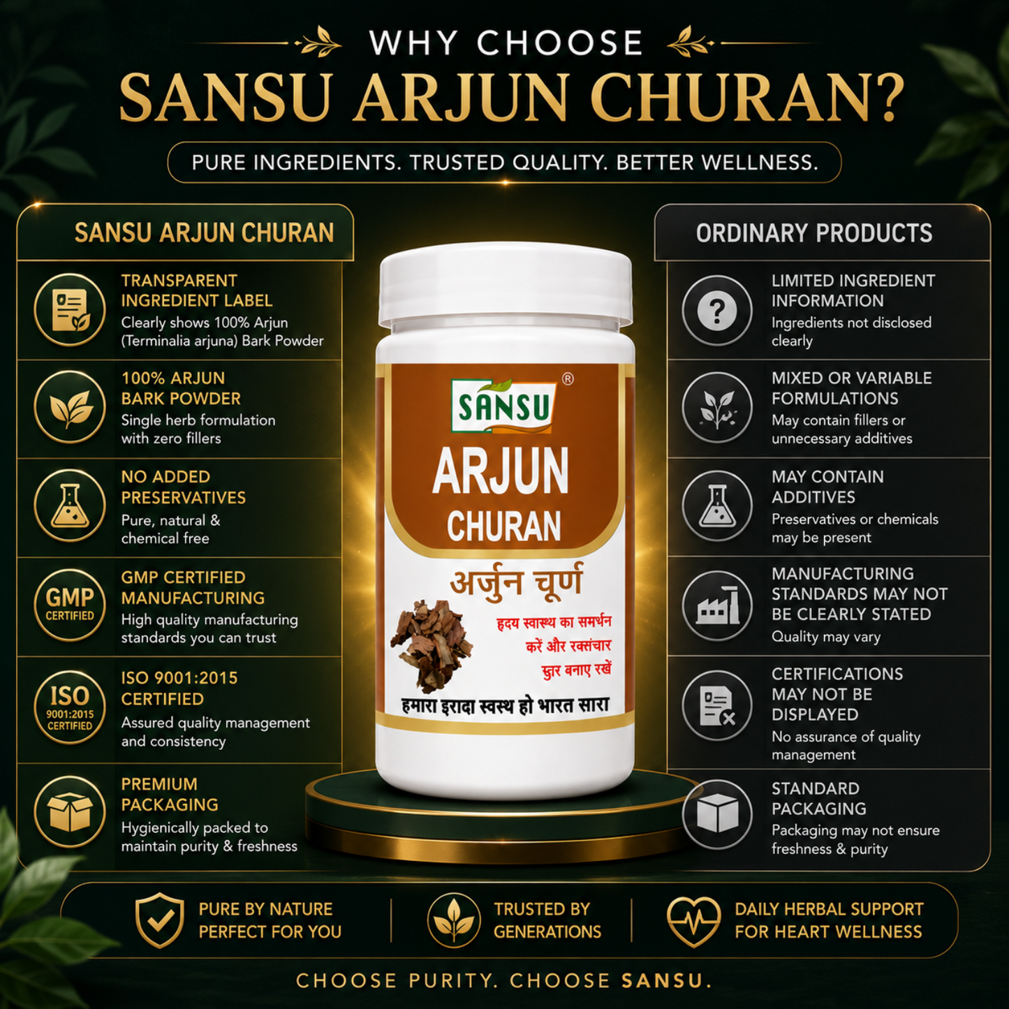 Sansu Arjun Powder (100 gm) Pack Of 2)