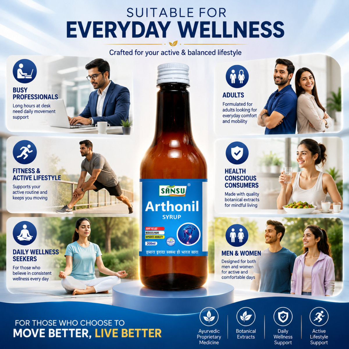 SANSU Arthonil Syrup (200 ML)