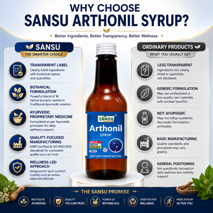 SANSU Arthonil Syrup (200 ML)