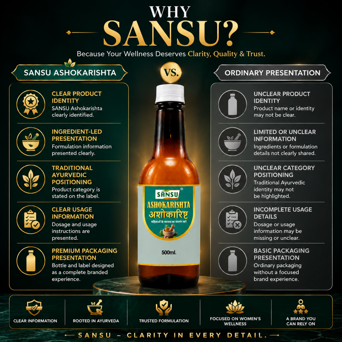 Sansu Ashokaristha 500 ml