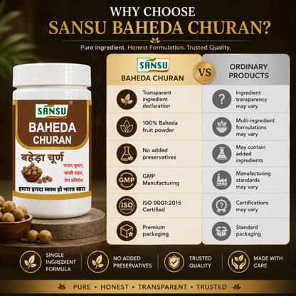 Sansu Baheda Churan 100 gm (Pack of 2)