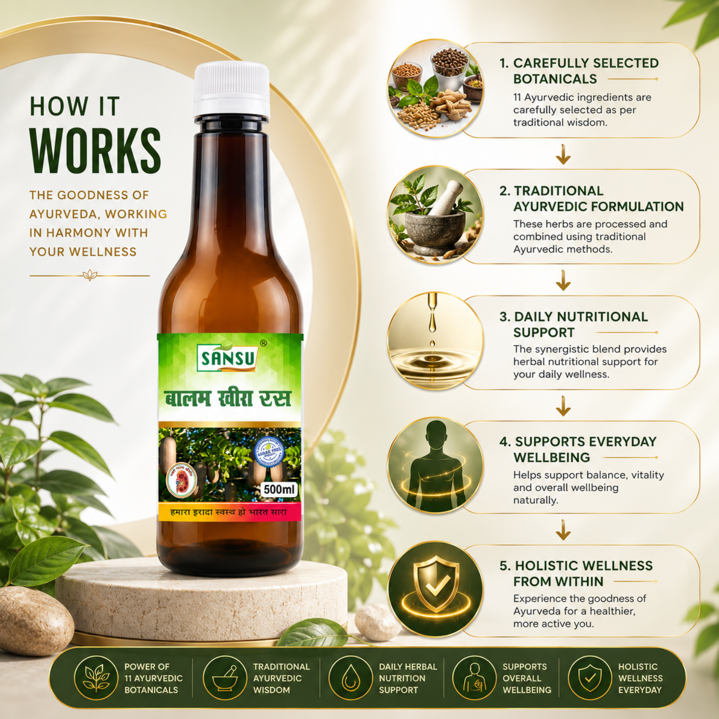 Sansu Balam Khira Juice (500 ml)