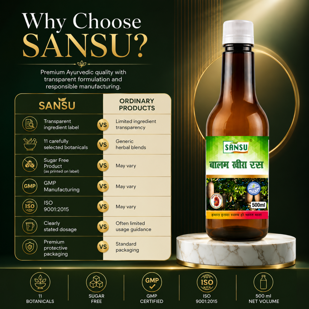 Sansu Balam Khira Juice (500 ml)