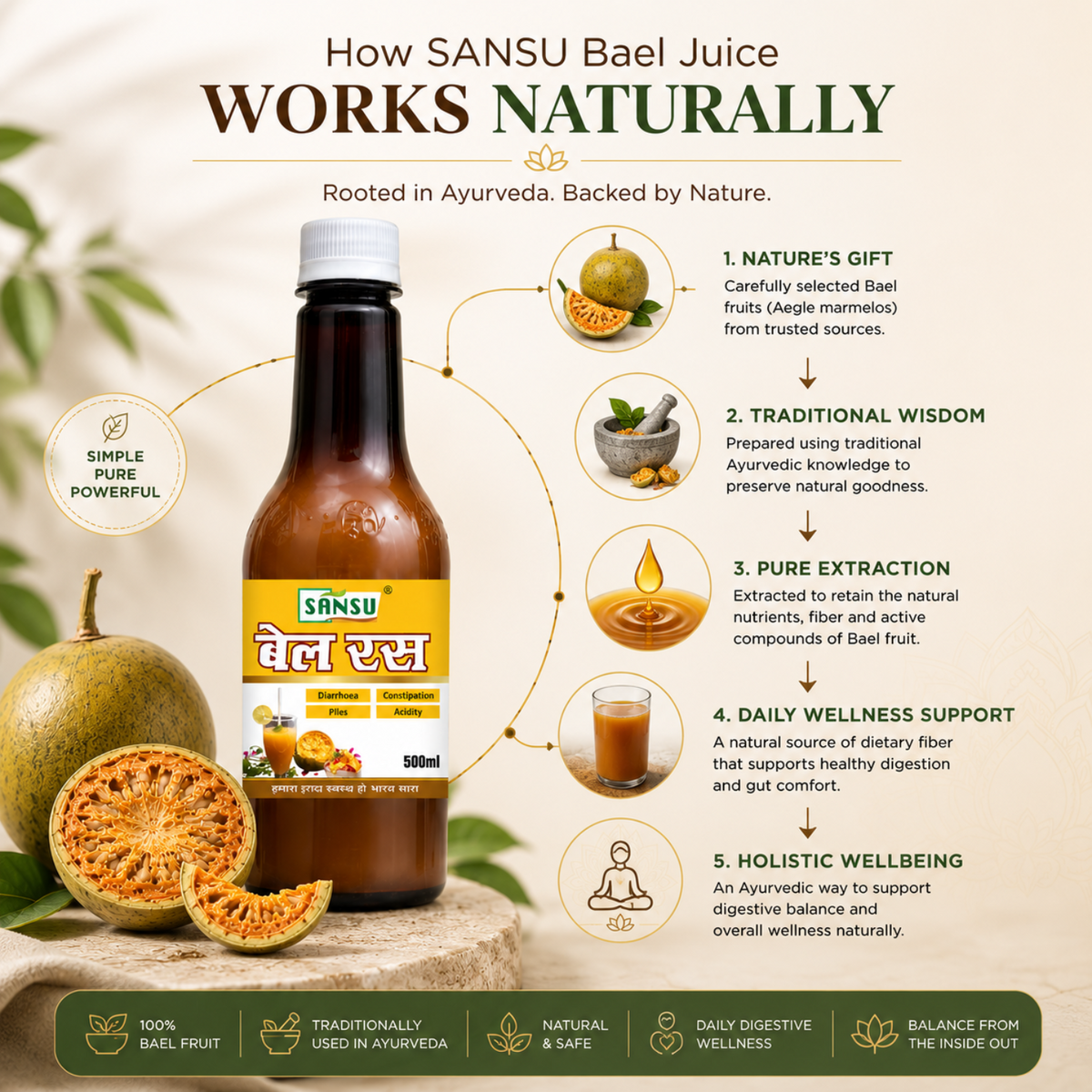 Sansu Bael Juice 500 ml