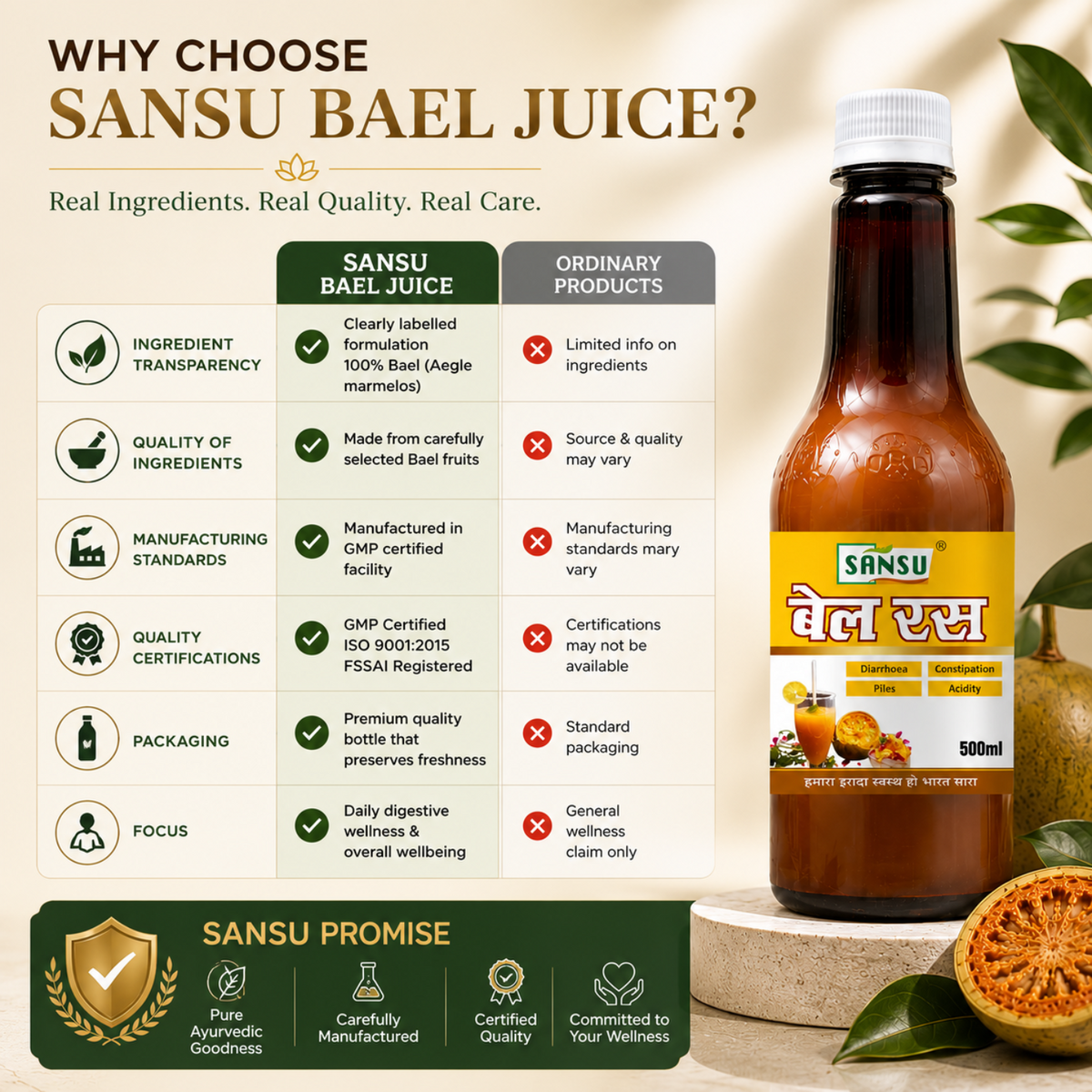 Sansu Bael Juice 500 ml