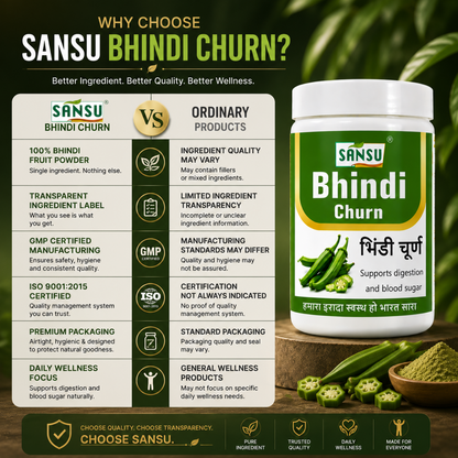 Sansu Bhindi Churn 100Gm (Pack of 2)