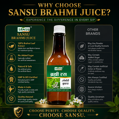 Sansu Brahmi Ras / Juice (500 ml)