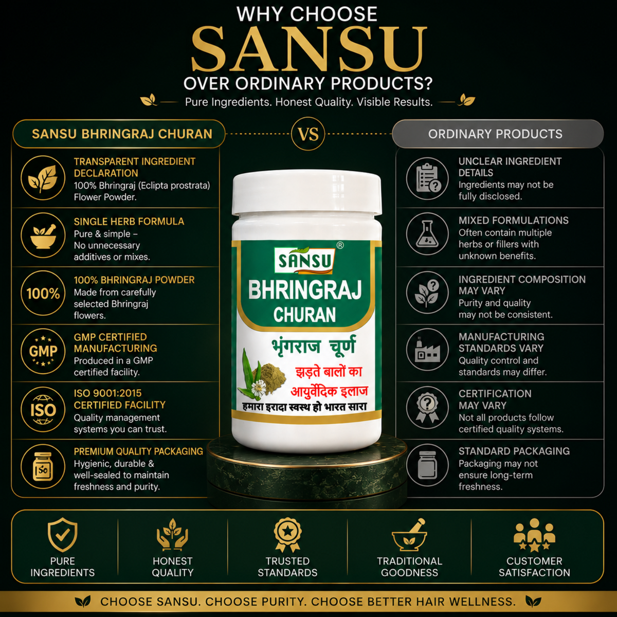 Sansu BhringRaj Churan 100Gm (Pack of 2)