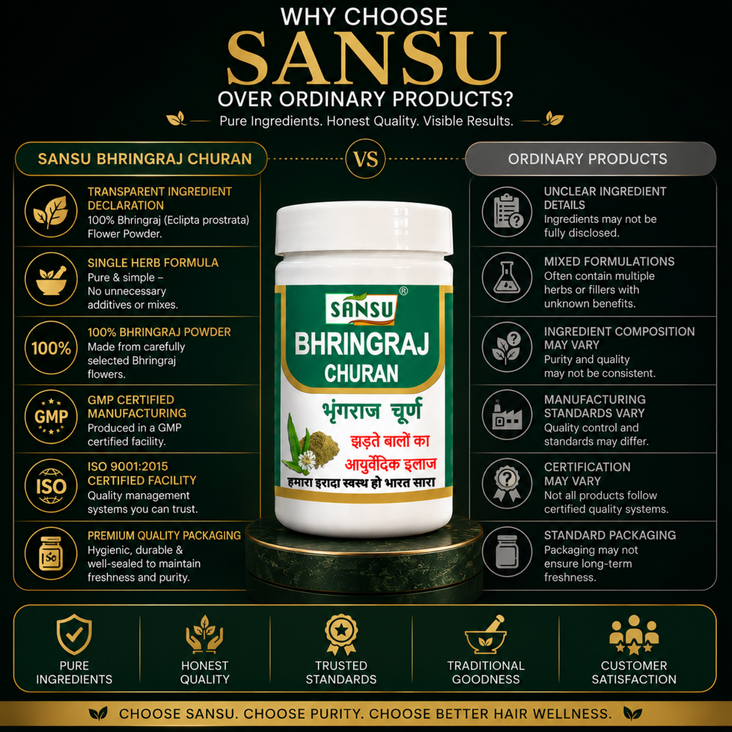 Sansu BhringRaj Churn 100Gm (Pack of 2)