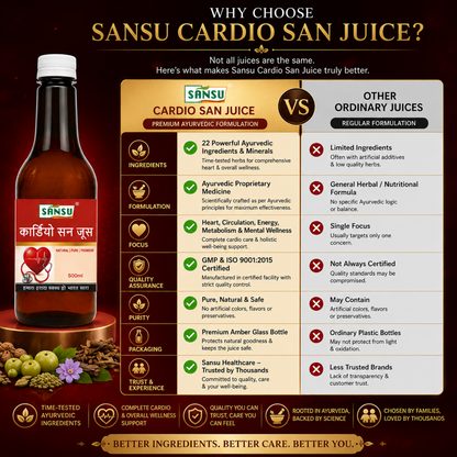 Sansu Cardio San Juice (500 ml)