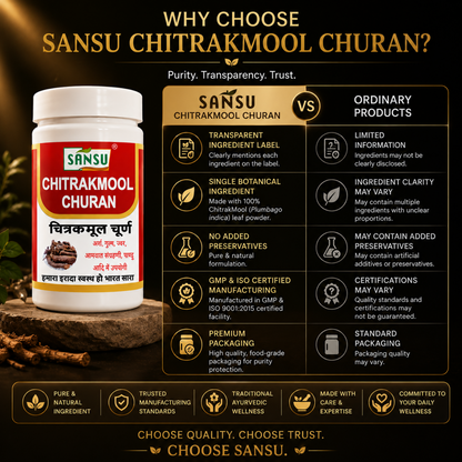 Sansu Chitrakmool Churan 100 gm (Pack of 2)
