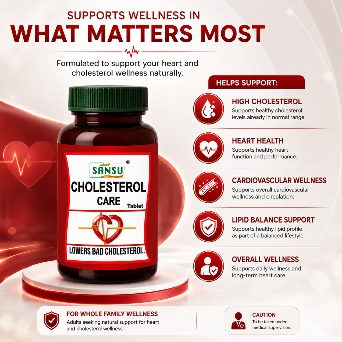 Sansu Cholesterol Tablet