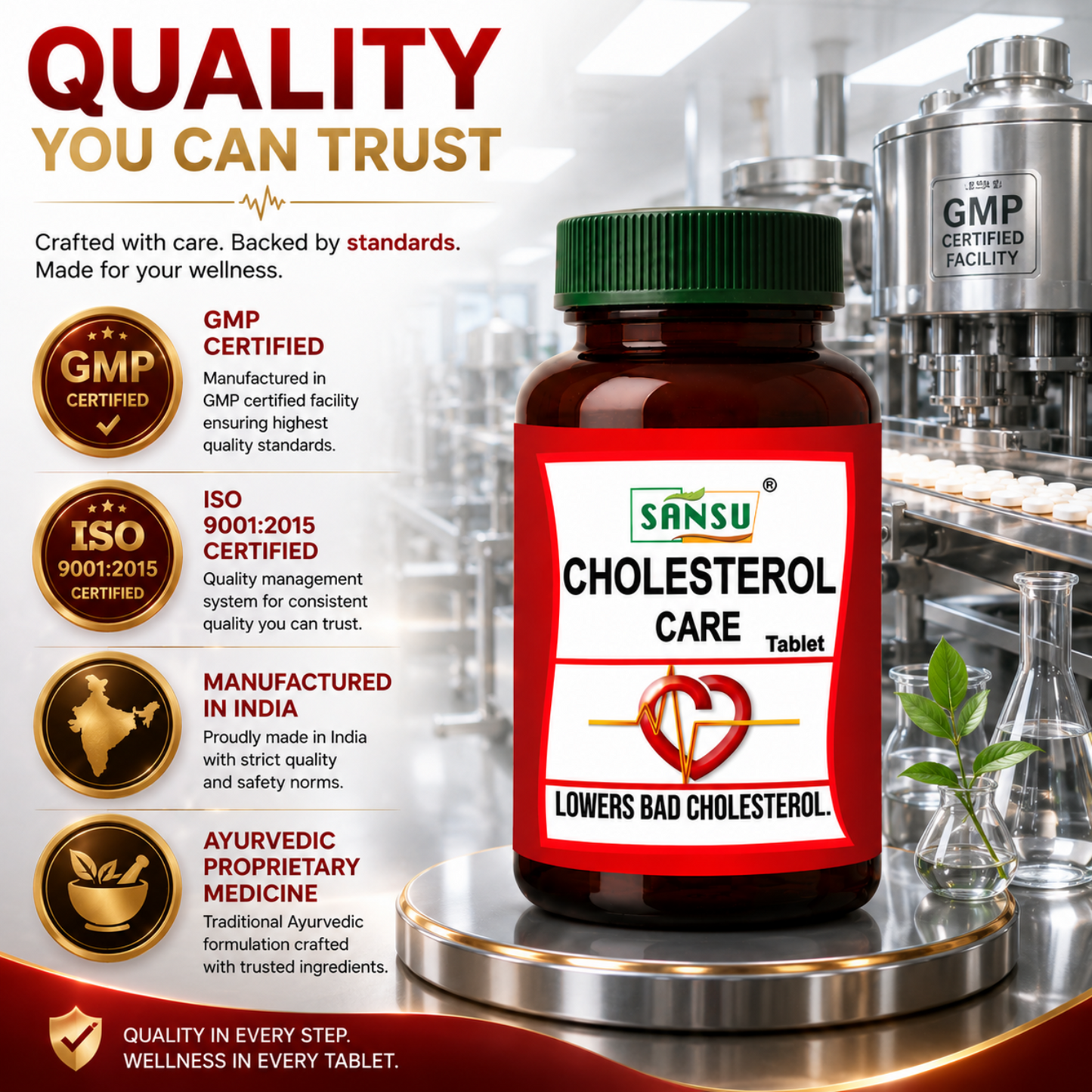 Sansu Cholesterol Tablet