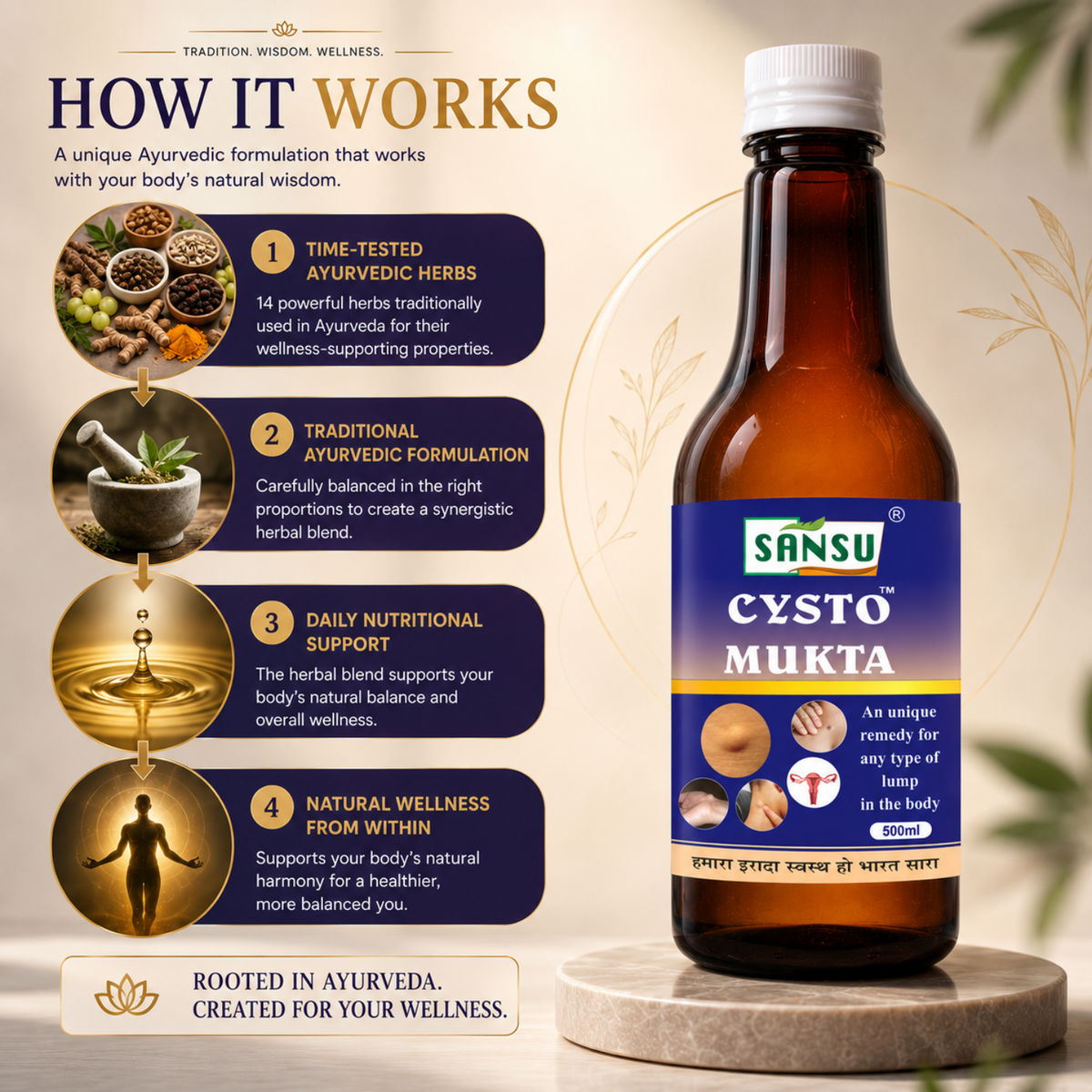 Sansu Cysto Mukta 500ml