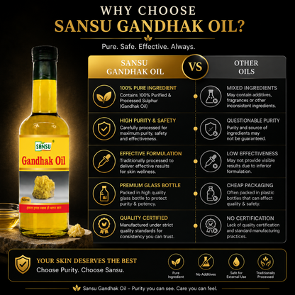 Sansu Gandhak Oil 50 ml (Pack of 2)
