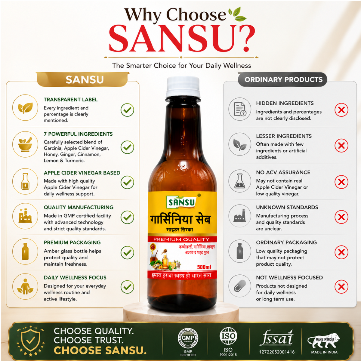 Sansu Garcinia Apple Cider Vinegar With Raw Turmeric Garlic Ginger & Honey 500ml