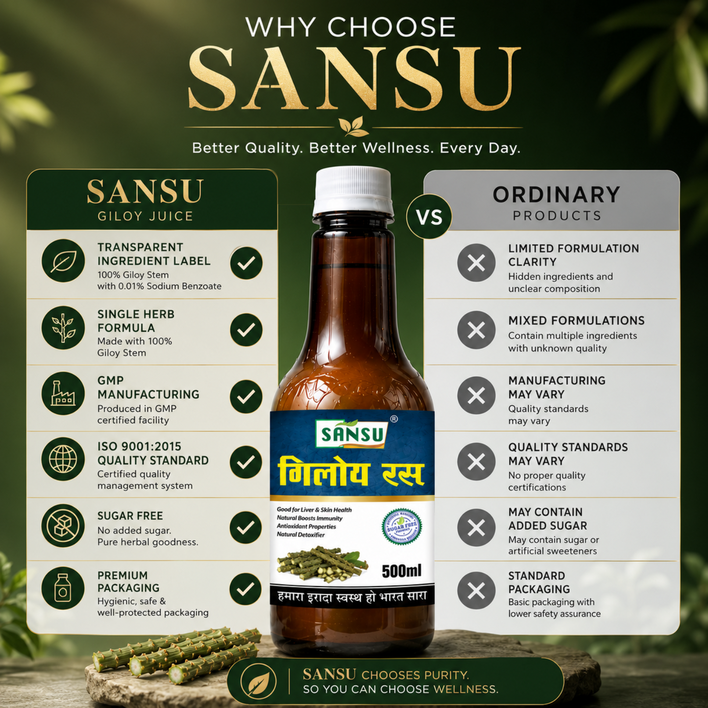 Sansu Giloy Juice 500 ml / 1000 ml