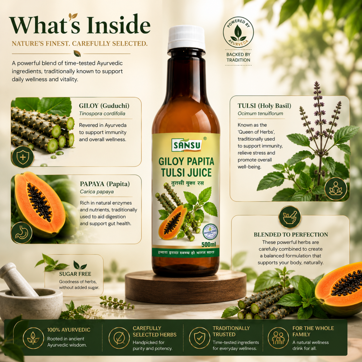 Sansu Giloy Papita Juice (500 ml)