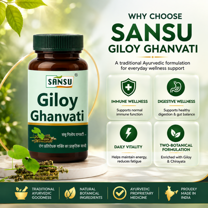 Sansu Giloy Tablet (60 Tab)