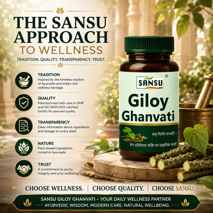 Sansu Giloy Tablet (60 Tab)