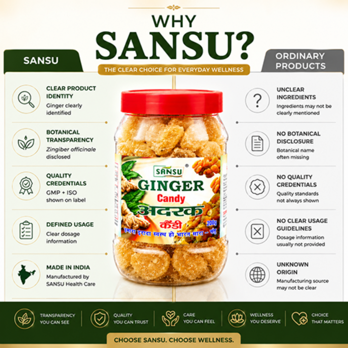 Sansu Ginger Candy 200 gm Pack of 2