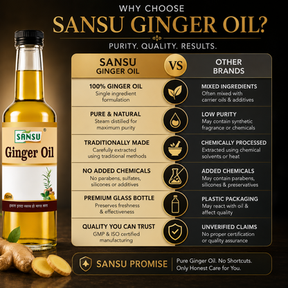 Sansu Ginger Oil 50ml (Pack of 2)