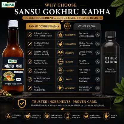 Sansu Gokhru kadha 500ml