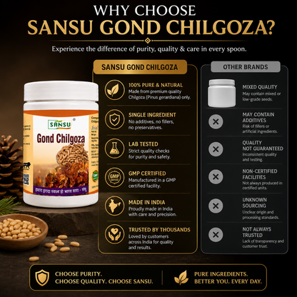 Sansu Gond Chilgoza