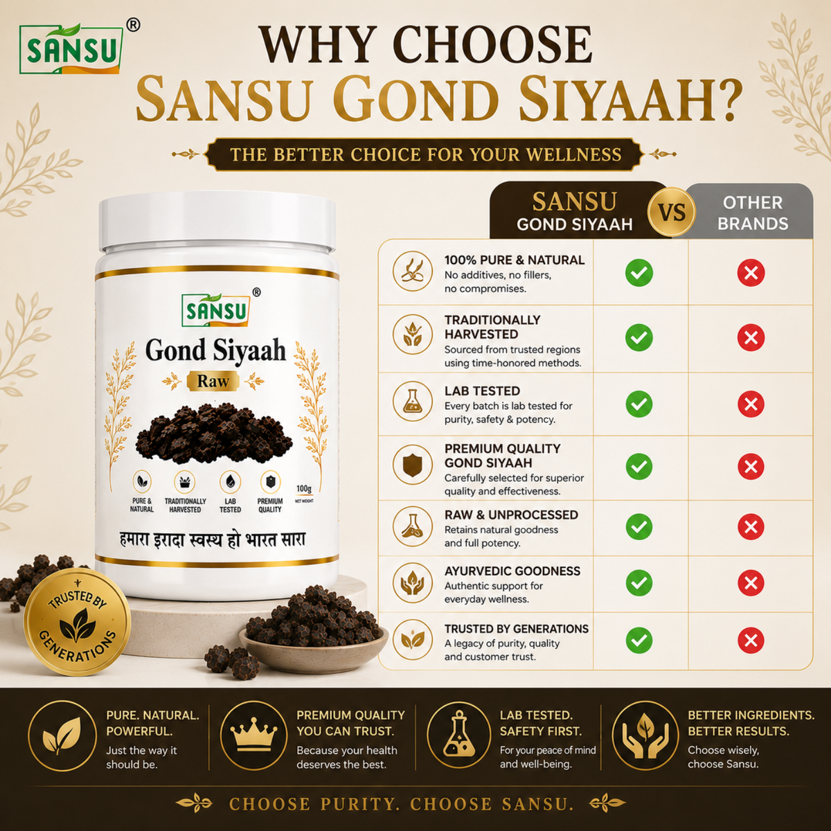 SANSU Gond siyah - Kala Gond (100 GRAM)
