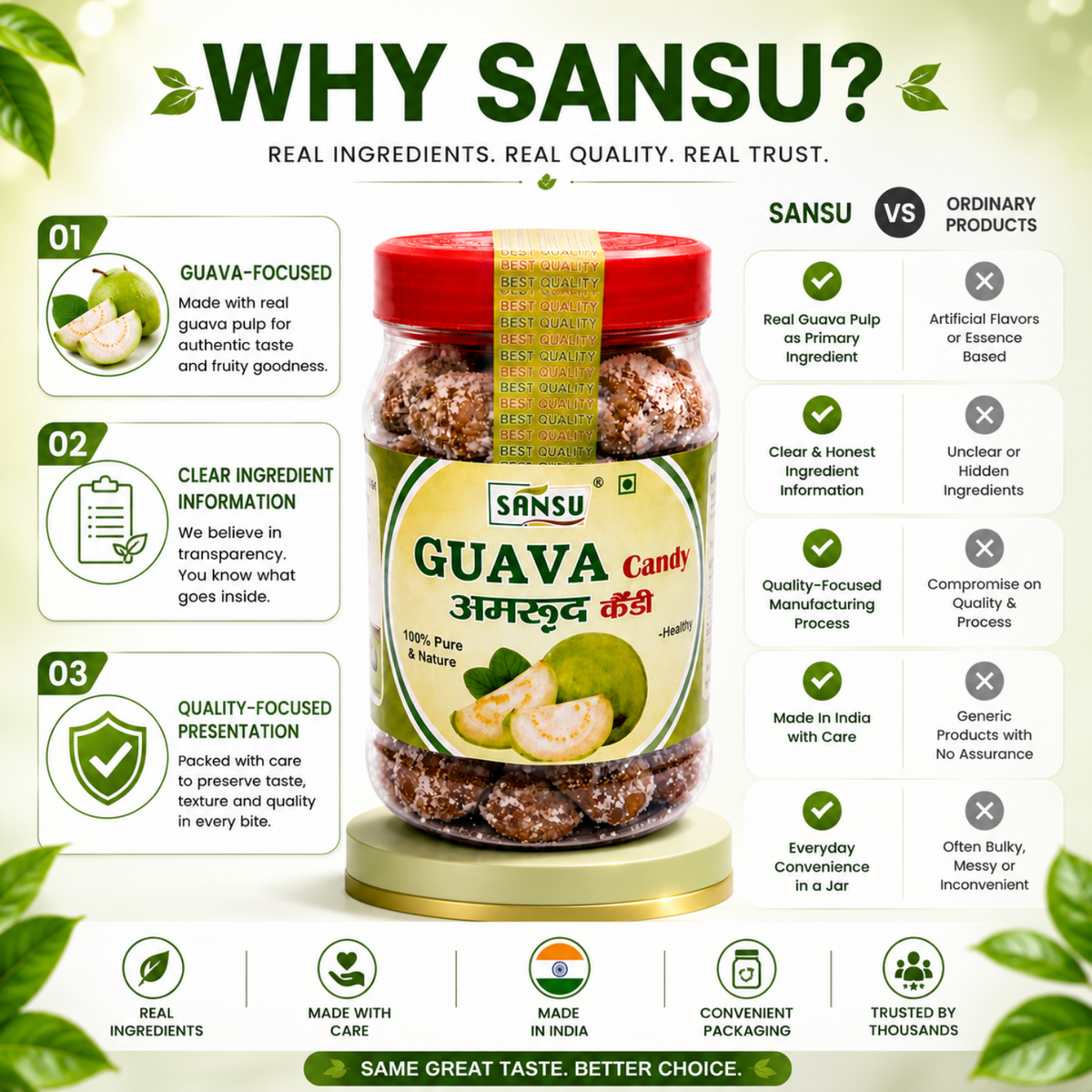 Sansu Organic Guava Candy (200 gm)