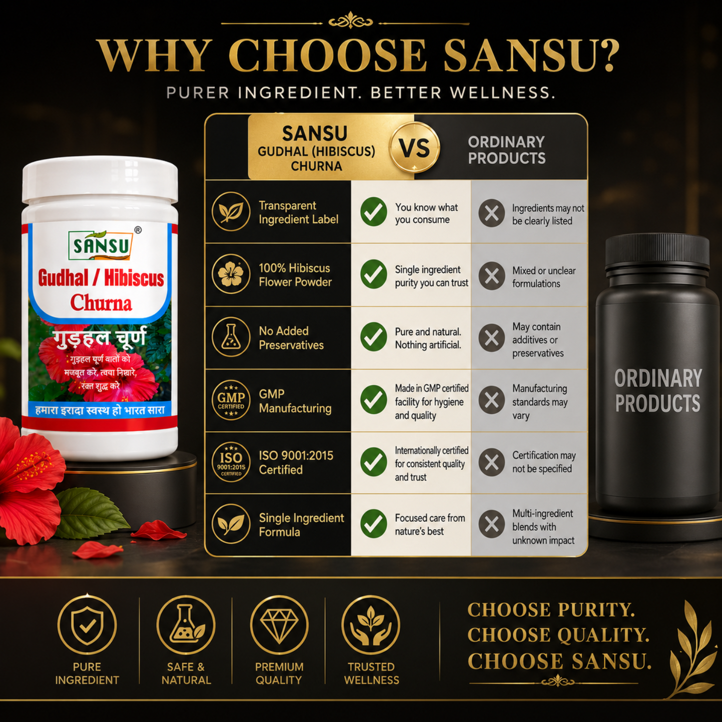 Sansu Gudhal / Hibiscus Powder100 gram (Pack Of 2)