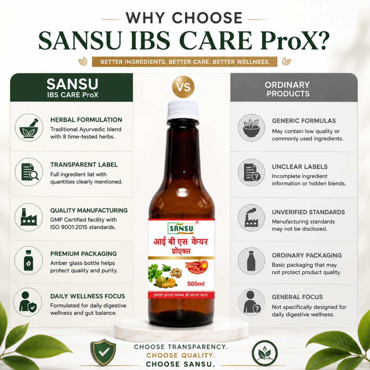 Sansu IBS Care Prox 500ML