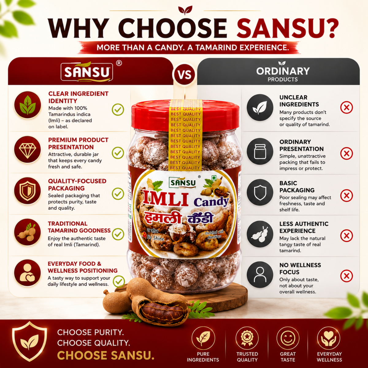 Sansu Imli Candy, Khatti, Mithi Imli, Tamarind Twist Candy, Tamarind Candy, 200 gm Pack of 2 (200 gm x2)