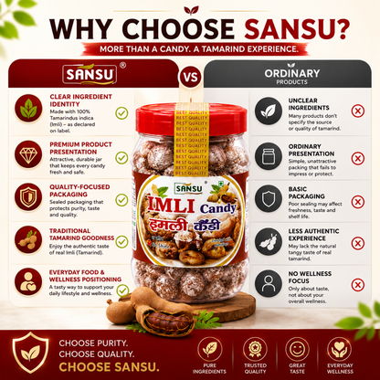 Sansu Imli Candy, Khatti, Mithi Imli, Tamarind Twist Candy, Tamarind Candy, 200 gm Pack of 2 (200 gm x2)