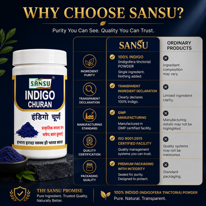 Sansu Indigo Powder 100 Gram (Pack Of 2)