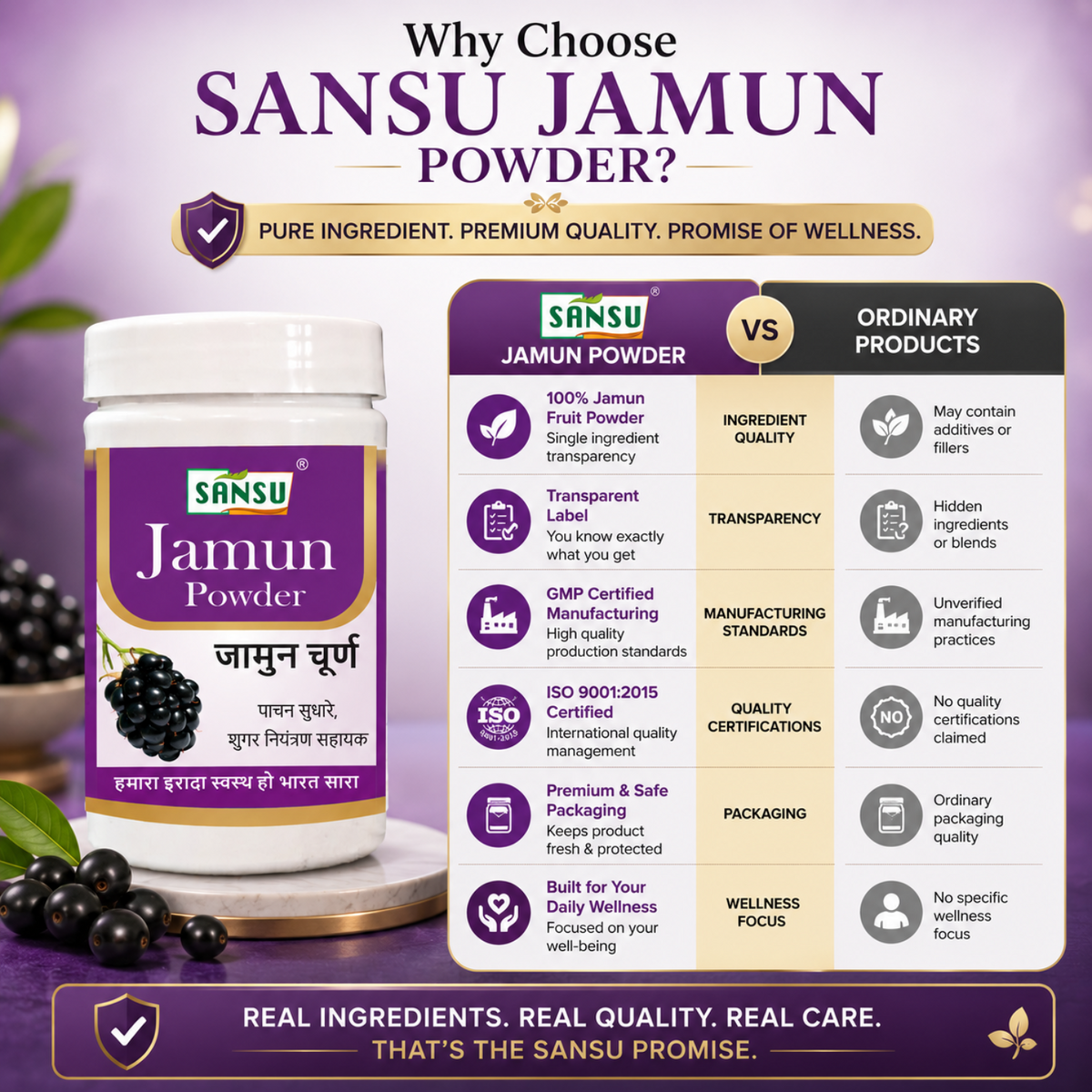 SANSU JAMUN POWDER (100 GRAM) Pack Of 2)