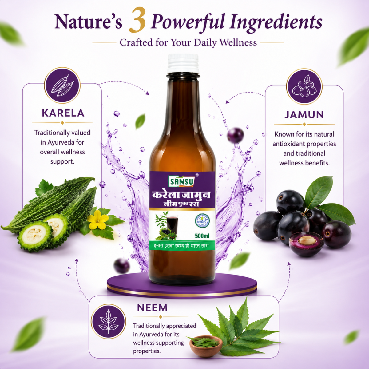 SANSU Karela Jamun Neem Juice | Diabetes Care | Controls Blood Sugar Naturally | 100% Pure Herbal Juice - 500 ML (500ml)