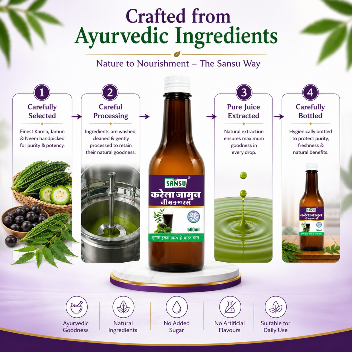 SANSU Karela Jamun Neem Juice | Diabetes Care | Controls Blood Sugar Naturally | 100% Pure Herbal Juice - 500 ML (500ml)