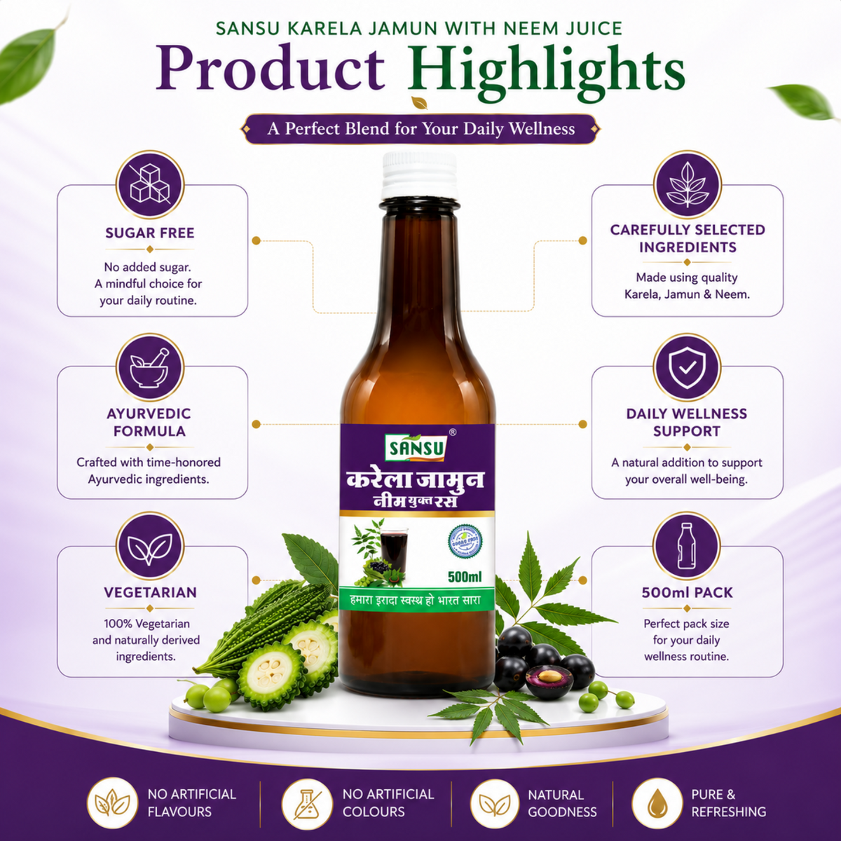 SANSU Karela Jamun Neem Juice | Diabetes Care | Controls Blood Sugar Naturally | 100% Pure Herbal Juice - 500 ML (500ml)